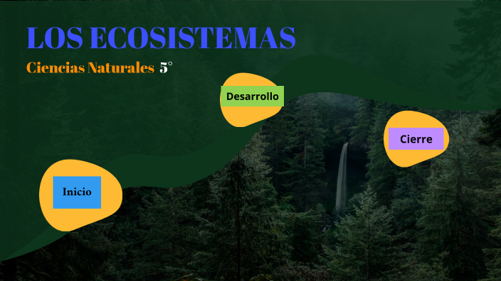 Los ecosistemas by Lisbeth Samudio on Prezi