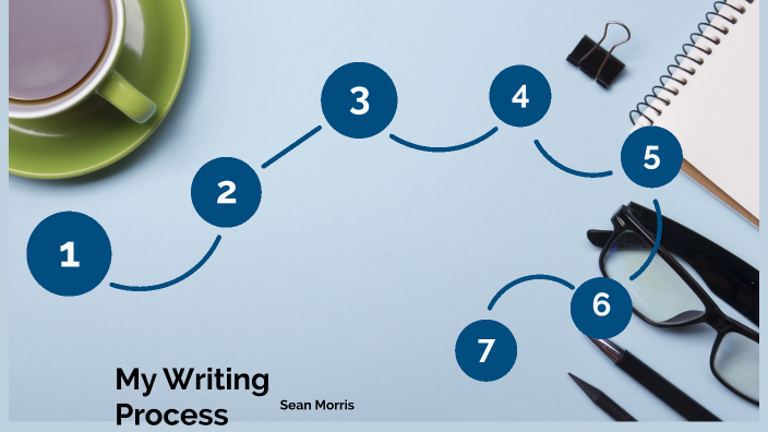 Writing Process by Sean Morris on Prezi