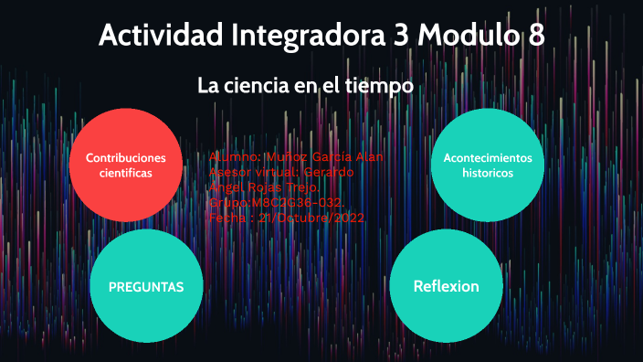 Actividad Integradora 3 Modulo 4 By Alan Muñoz On Prezi