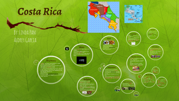 Costa Rica - The World Factbook