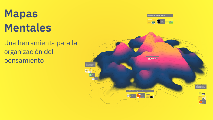 Mapas Mentales by Aponte Orlando on Prezi