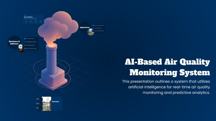 AI-Based Air Quality Monitoring System by Simran Kapoor on Prezi