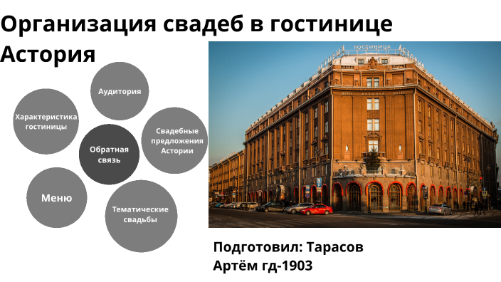 Организация свадеб (через свадебные агентства) в гостинице Астория by ...
