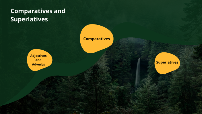 Comparatives and Superlatives by Ruan Gonçalves on Prezi