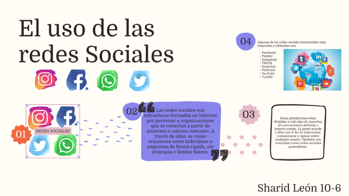El uso de las redes sociales by Sharid Jhuliany León Sarria on Prezi
