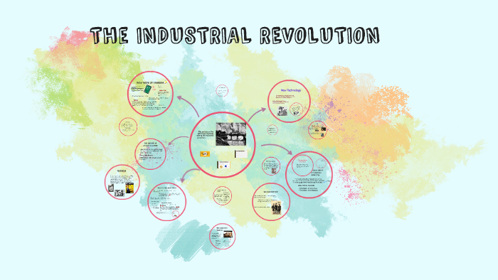 The INDUSTRIAL REVOLUTION by Rosie Rodriguez on Prezi
