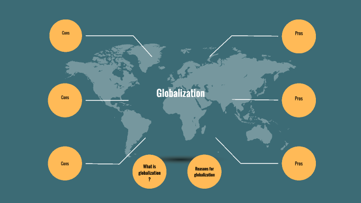 globalization prezi presentation