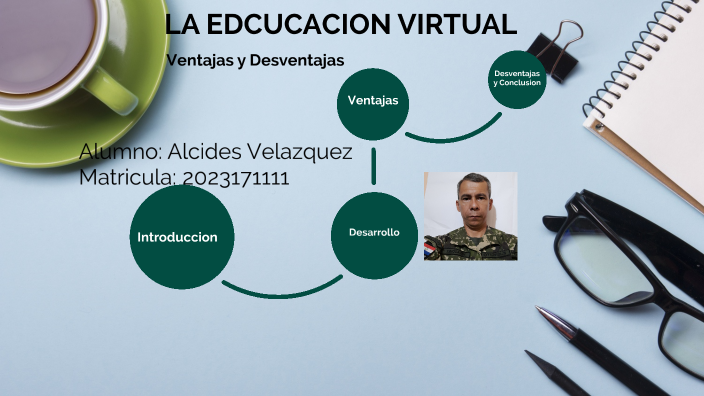 LA EDUCACION VIRTUAL by ALCIDES VELAZQUEZ on Prezi