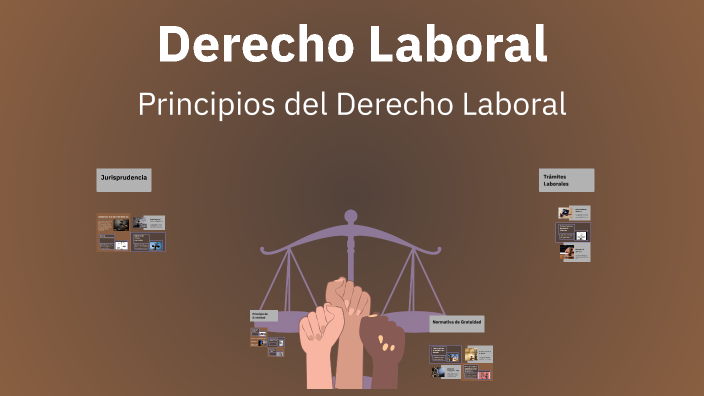 Derecho Laboral by on Prezi