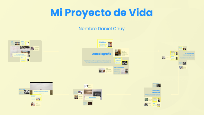 Mi Proyecto de Vida by Daniel Chuy on Prezi