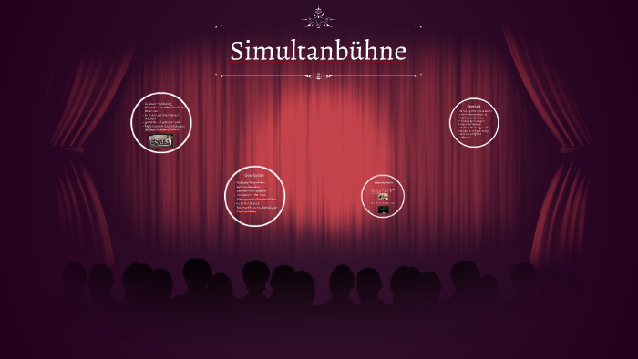 Simultan Simultanbühne by J S on Prezi
