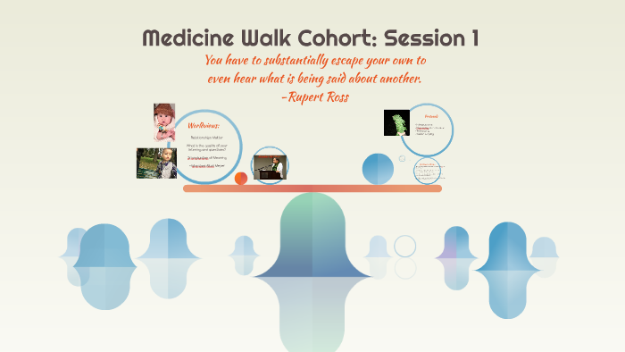 medicine walk essay topics