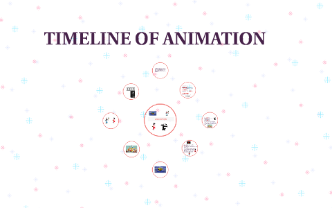 TIMELINE OF ANIMATION by rach barlow on Prezi