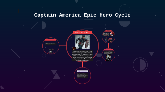 hero captain cycle