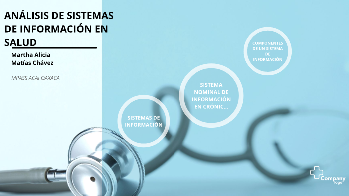 SISTEMAS DE INFORMACION EN SALUD by MARTHA ALICIA MATIAS on Prezi