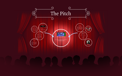 The Pitch by Dorrett White on Prezi