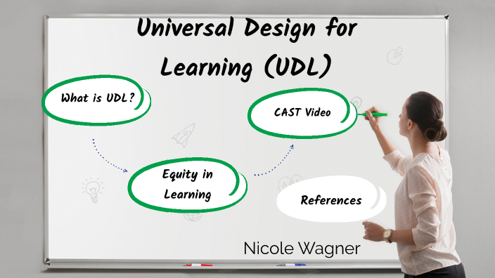 Universal Design for Learning by Nicole Wagner on Prezi