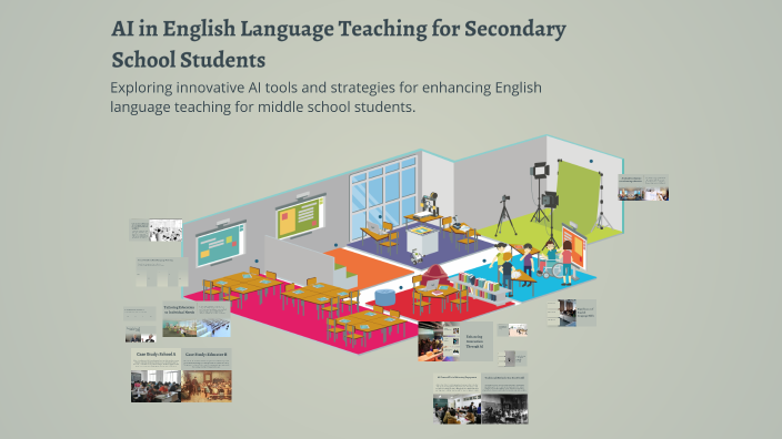 AI in English Language Teaching for Secondary School Students by Mehmet ...