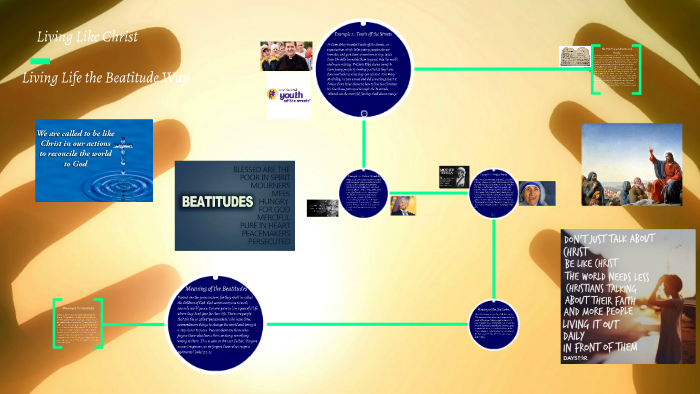 Living the Commandment and Beatitudes by Noah Harb on Prezi