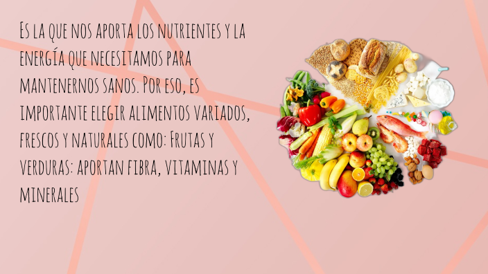 la alimentacion saludable by Miranda Mendoza on Prezi