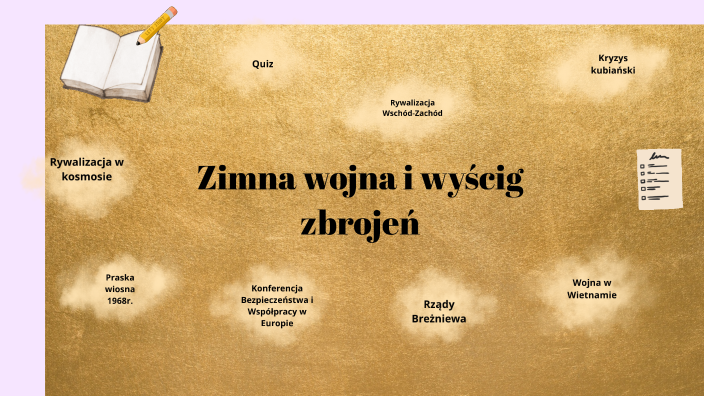 Zimna Wojna i wyścig zbrojeń by Weronika Mazurek on Prezi
