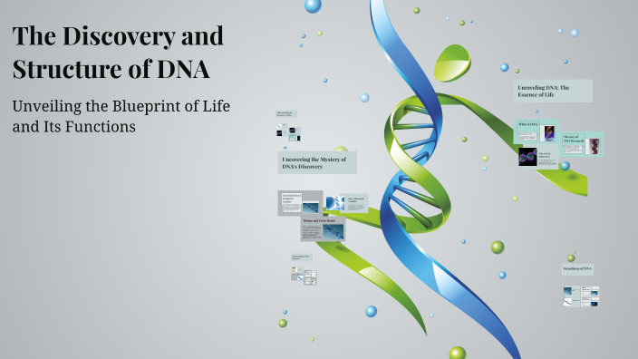 The Discovery and Structure of DNA by Manish Majnu on Prezi