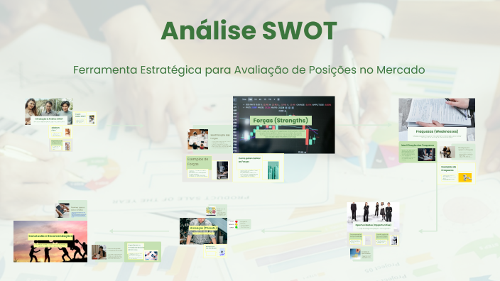 Análise SWOT by vitoria almeida on Prezi