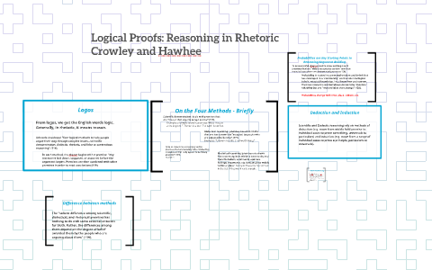 Rhetorical Proof Example Logical Proofs: Reasoning in Rhetoric by Candice Rai on Prezi