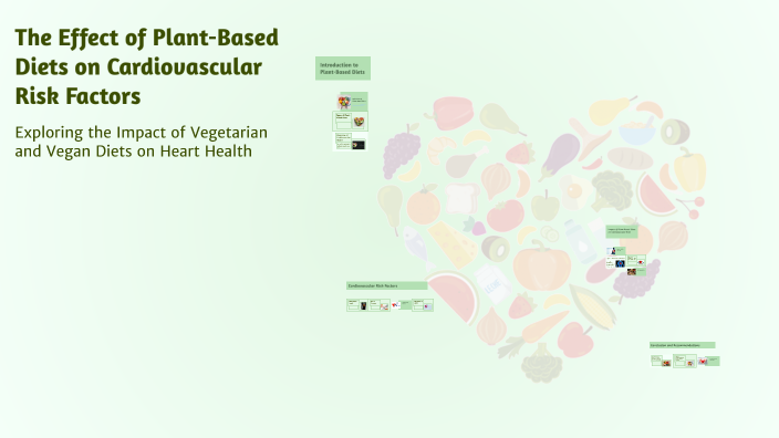 The Effect of Plant-Based Diets on Cardiovascular Risk Factors by ...