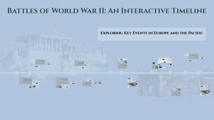 Battles of World War II: An Interactive Timeline by atharv gavini on Prezi