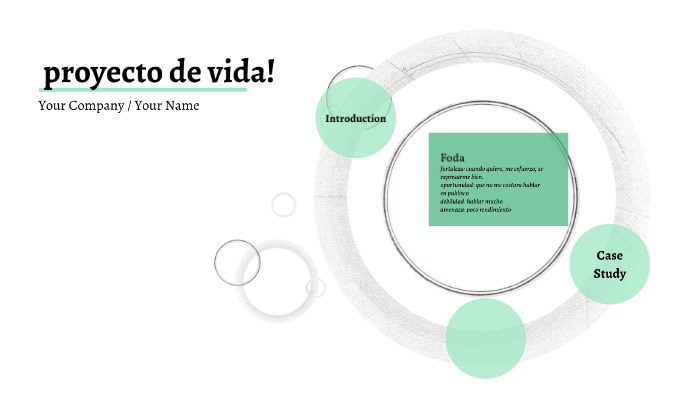 proyecto de vida by Katherine Marleny Hernandez on Prezi
