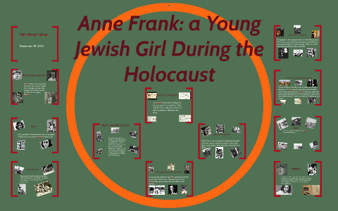 Anne Frank by Belen Pascual on Prezi