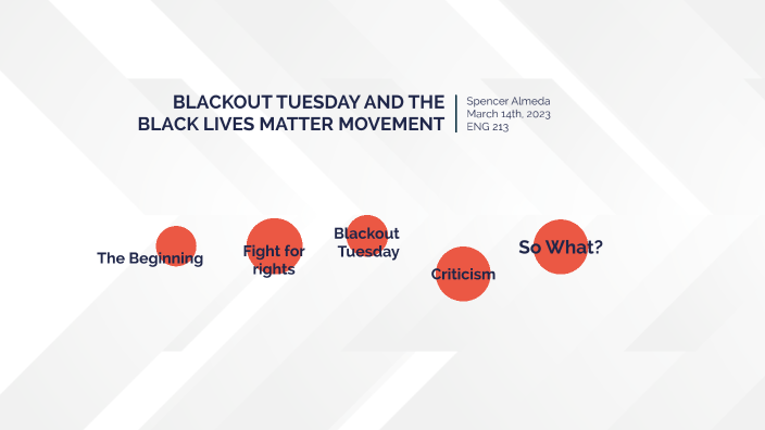 Blackout Tuesday and the BLM movement by Spencer Almeda on Prezi