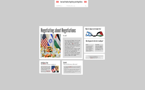 Israel and Palestine: Negotiating about Negotiations by on Prezi