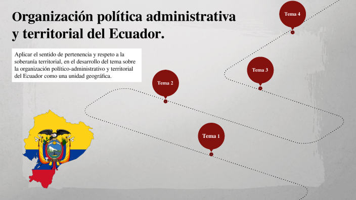 Organización Política Administrativa Y Territorial Del Ecuador By Anahi Garcia On Prezi 3843