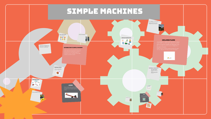 Simple Machines by TyTy on Prezi