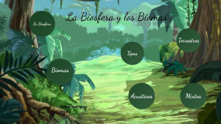 Los Biomas by Fatima Valeria Rodrigues Goncalves on Prezi