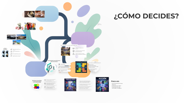 Factores que influyen en las decisiones laborales by Carolina Moya on Prezi