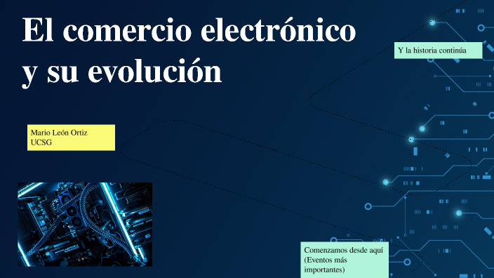 Evolución de la Tecnología by maandres7 maandres7 on Prezi