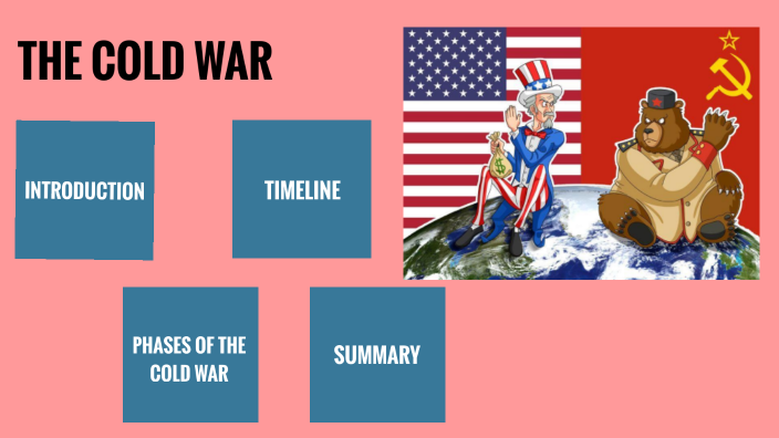 COLD WAR by paula montero on Prezi