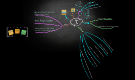 Mapa Mental Anaxágoras by Luis Alberto Briceño Avendaño on Prezi Next