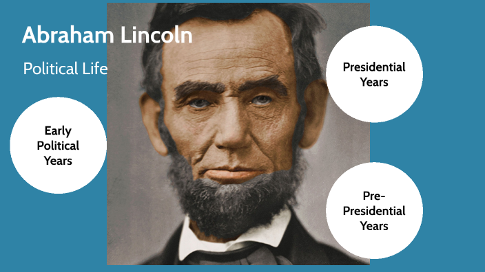 abraham lincoln presentation prezi