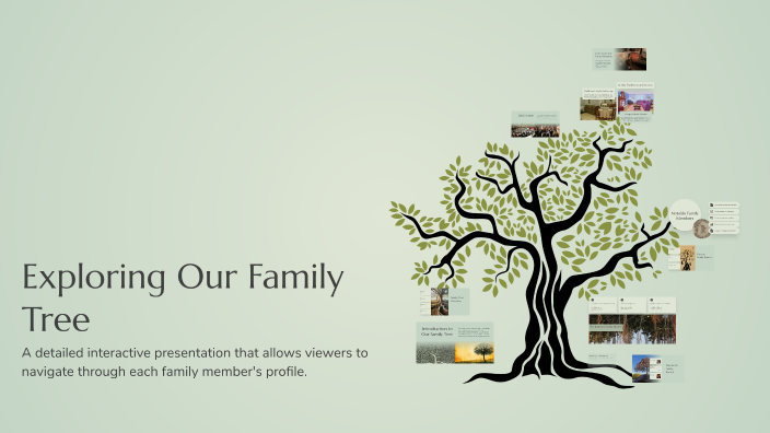 Exploring Our Family Tree by Isabella Skead on Prezi