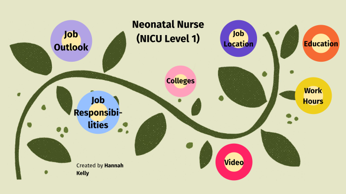 neonatal nurse job outlook