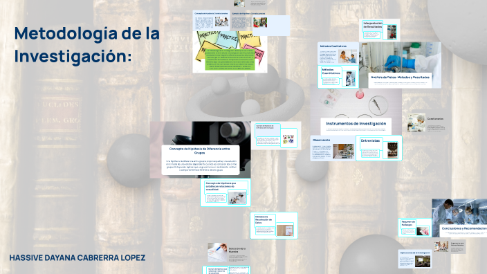 Metodología de la Investigación: Sampieri, 6ta Edición by Hassive