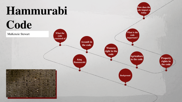 Hammurabi Code by Makenzie Stewart on Prezi