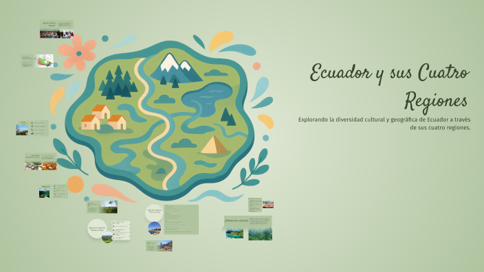 Ecuador y sus Cuatro Regiones by Justin Guamán on Prezi