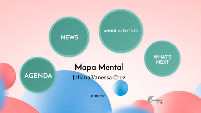 Mapa Conceptual by juliana cruz on Prezi
