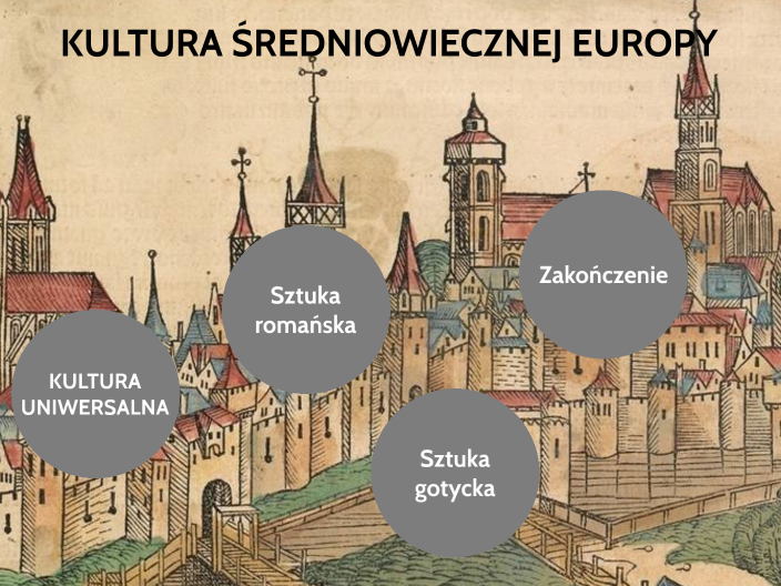 kultura średniowiecznej europy by kamil kamil on Prezi