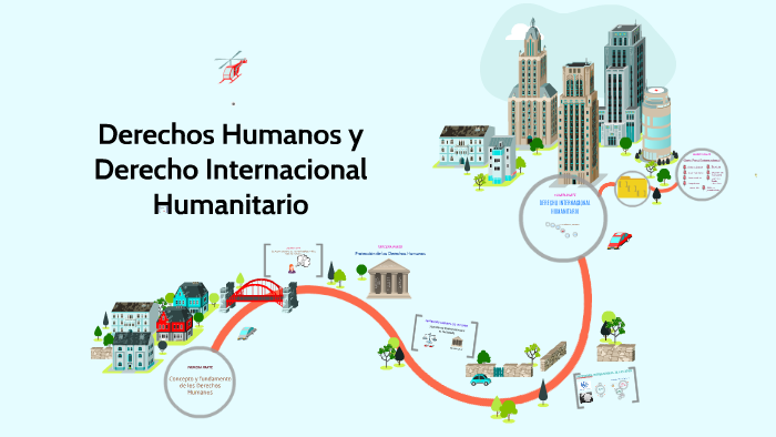 Derechos Humanos Y Derecho Internacional Humanitario By Yuri Guerrero